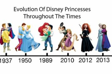 How Disney Princesses Have Evolved Over The Years