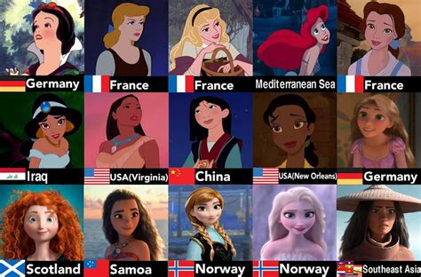 How Disney Princesses Represent Different Cultures