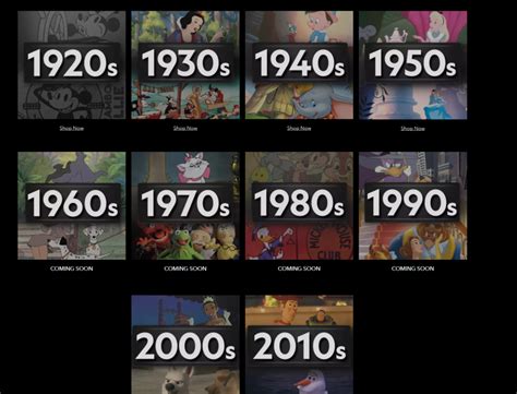 The Evolution Of Disney Characters Over The Decades