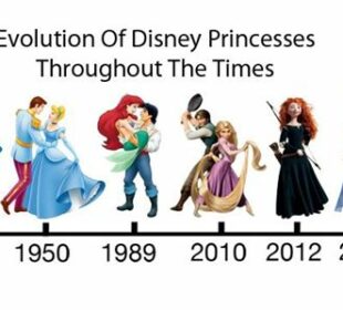 The Journey Of Disney Princesses: Growth And Empowerment