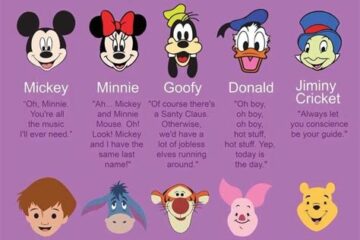 The Most Iconic Disney Characters And Their Catchphrases